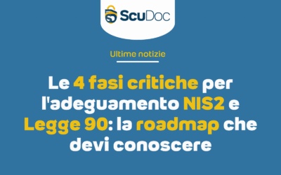 Le 4 fasi critiche per l’adeguamento NIS2 e Legge 90